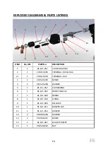 Preview for 13 page of Taylor DA4 Operating Manual