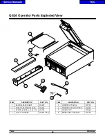 Preview for 37 page of Taylor QS Series Service Manual