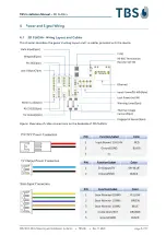 Preview for 9 page of tbs electronics 3D FLASH+ General Mounting And Installation Manuallines