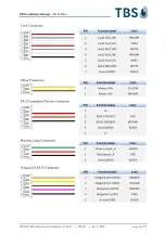 Preview for 10 page of tbs electronics 3D FLASH+ General Mounting And Installation Manuallines