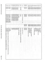 Preview for 47 page of TC Electronic ATAC Service Manual