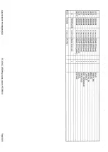 Preview for 52 page of TC Electronic ATAC Service Manual