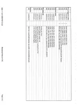 Preview for 55 page of TC Electronic ATAC Service Manual