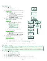 Preview for 20 page of TD iWL252 Merchant Manual