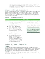 Preview for 22 page of TD iWL252 Quick Start Manual