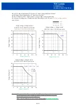 Preview for 26 page of TDK-Lambda GXE600 Series Instruction Manual