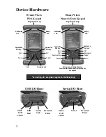 Preview for 4 page of TDS NOMAD Getting Started Manual