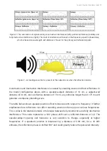 Preview for 51 page of TDT Medusa4Z User Manual