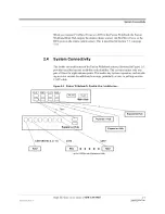 Preview for 27 page of TE Connectivity InterReach Fusion ADCP-77-044 Manual