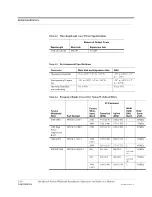 Preview for 30 page of TE Connectivity InterReach Fusion ADCP-77-044 Manual