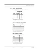 Preview for 71 page of TE Connectivity InterReach Fusion ADCP-77-044 Manual