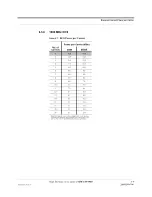 Preview for 75 page of TE Connectivity InterReach Fusion ADCP-77-044 Manual