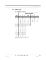 Preview for 77 page of TE Connectivity InterReach Fusion ADCP-77-044 Manual