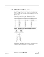 Preview for 209 page of TE Connectivity InterReach Fusion ADCP-77-044 Manual