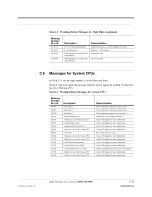 Preview for 231 page of TE Connectivity InterReach Fusion ADCP-77-044 Manual