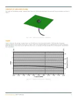 Preview for 8 page of TE Connectivity Linx ANT-2.4-WRT-CCC Manual