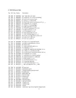 Preview for 53 page of TE Technology TC-36-25 RS232 Instruction Manual