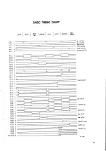 Preview for 36 page of Teac A-6100MKII Service Manual