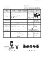 Preview for 13 page of Teac AD-RW900 Service Manual