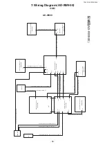 Preview for 18 page of Teac AD-RW900 Service Manual