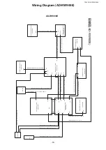 Preview for 19 page of Teac AD-RW900 Service Manual