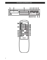 Preview for 8 page of Teac CD-RW880 Owner'S Manual