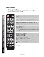 Preview for 14 page of Teac LEV40GD3FHD User Manual