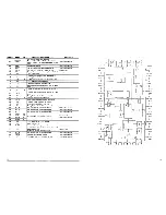 Preview for 15 page of Teac MC-D76 Service Manual