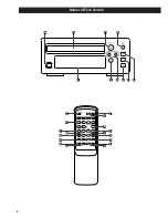 Preview for 6 page of Teac PD-H300mkIIM Owner'S Manual