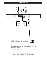 Preview for 9 page of Teac PL-D2100 Owner'S Manual