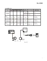 Preview for 5 page of Teac SL-D90 Service Manual