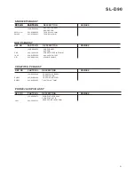 Preview for 21 page of Teac SL-D90 Service Manual