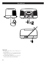 Preview for 30 page of Teac SL-D900 Owner'S Manual