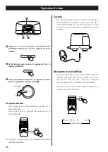 Preview for 36 page of Teac SL-D900 Owner'S Manual