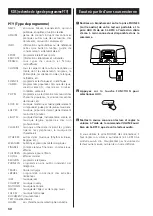 Preview for 50 page of Teac SL-D910 Owner'S Manual