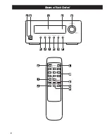 Preview for 8 page of Teac T-H300DAB Owner'S Manual