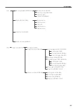 Preview for 21 page of Teac WX-7000 Quick Start Manual