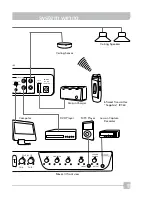 Preview for 17 page of TeachLogic Maxim III Owner'S Manual