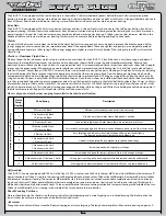 Preview for 41 page of Team Losi 8IGHT-T 2.0 RTR Truggy Setup Sheet