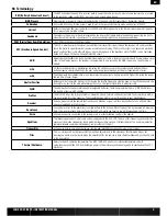 Preview for 9 page of Team Losi XXX-SCB Instruction Manual