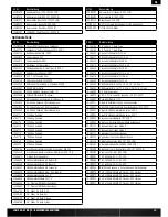 Preview for 23 page of Team Losi XXX-SCB Instruction Manual