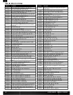 Preview for 34 page of Team Losi XXX-SCB Instruction Manual