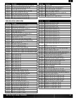 Preview for 35 page of Team Losi XXX-SCB Instruction Manual