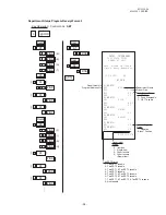 Preview for 56 page of TEC TEC MA-1350-1 SERIES Programming Manual