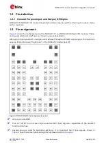 Preview for 8 page of u-blox NORA-W10 Series System Integration Manual