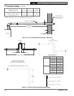 Preview for 20 page of U.S. Boiler Company ALTA ALTAC-136 Installation, Operating And Service Instructions