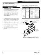 Preview for 28 page of U.S. Boiler Company ALTA ALTAC-136 Installation, Operating And Service Instructions