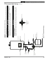 Preview for 39 page of U.S. Boiler Company ALTA ALTAC-136 Installation, Operating And Service Instructions