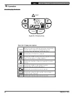 Preview for 52 page of U.S. Boiler Company ALTA ALTAC-136 Installation, Operating And Service Instructions