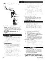 Preview for 68 page of U.S. Boiler Company ALTA ALTAC-136 Installation, Operating And Service Instructions